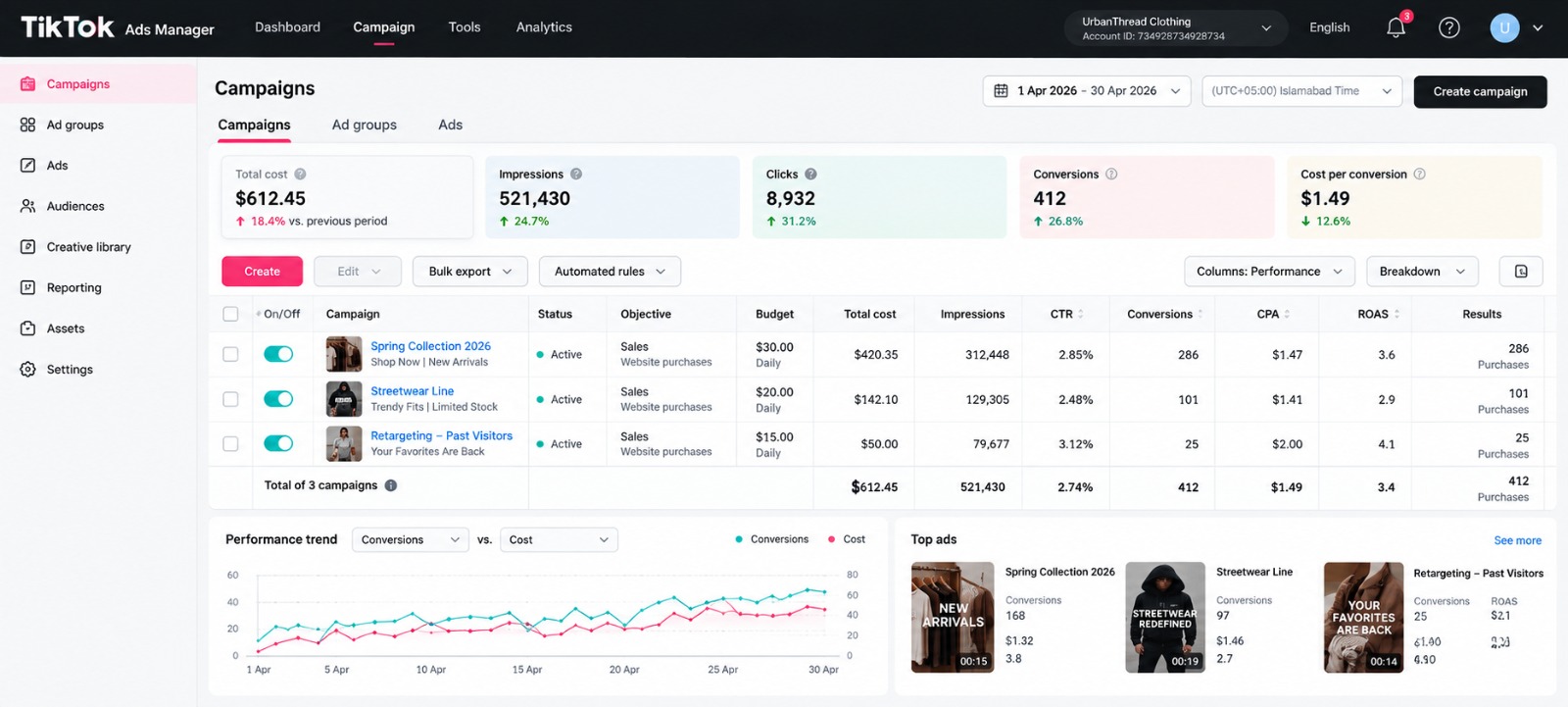 TikTok Ads | E-Commerce Sales Acceleration